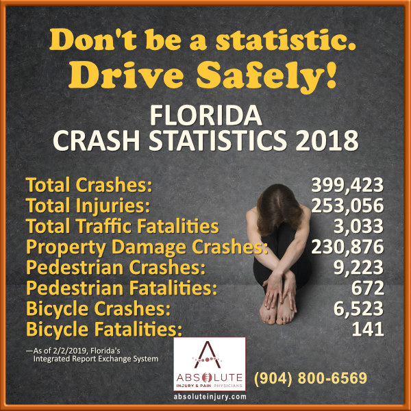 florida crash statistics 2018